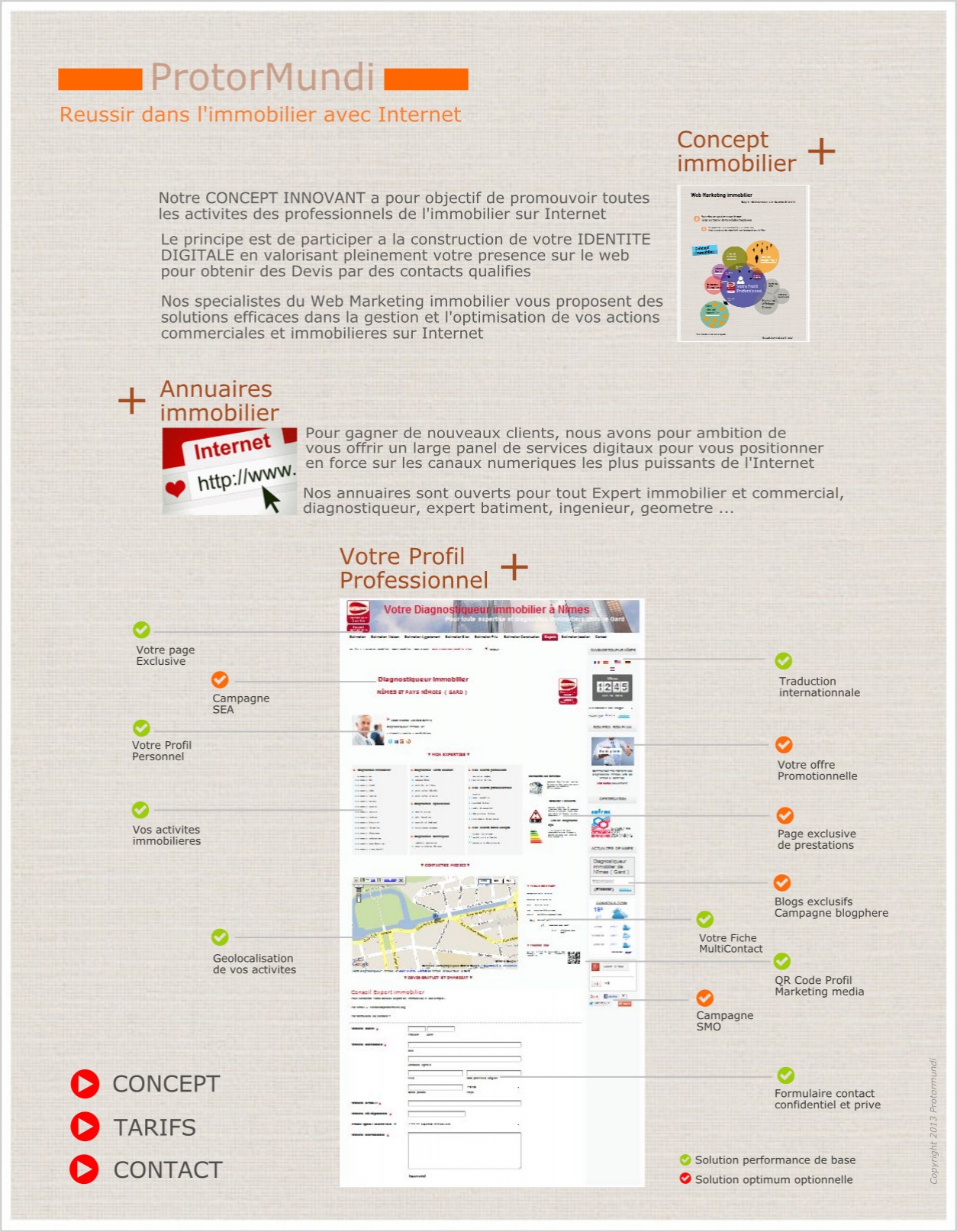 Solution web marketing immobilier